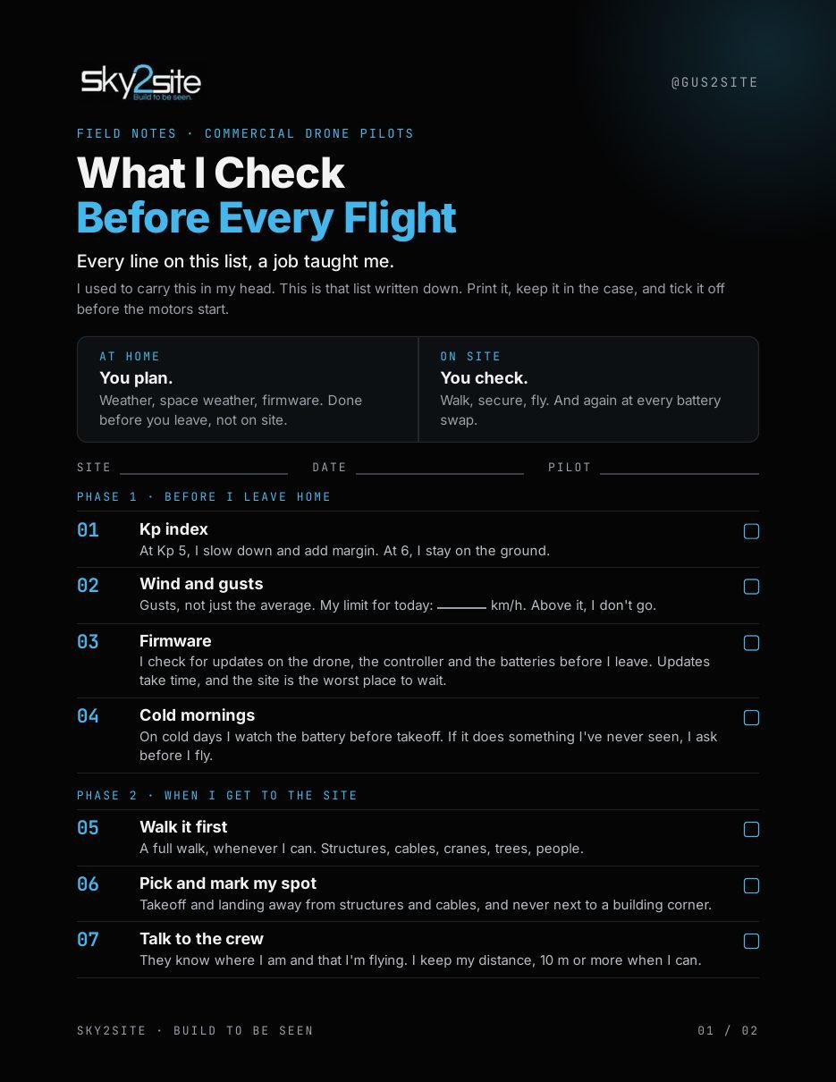 Checklist page 1