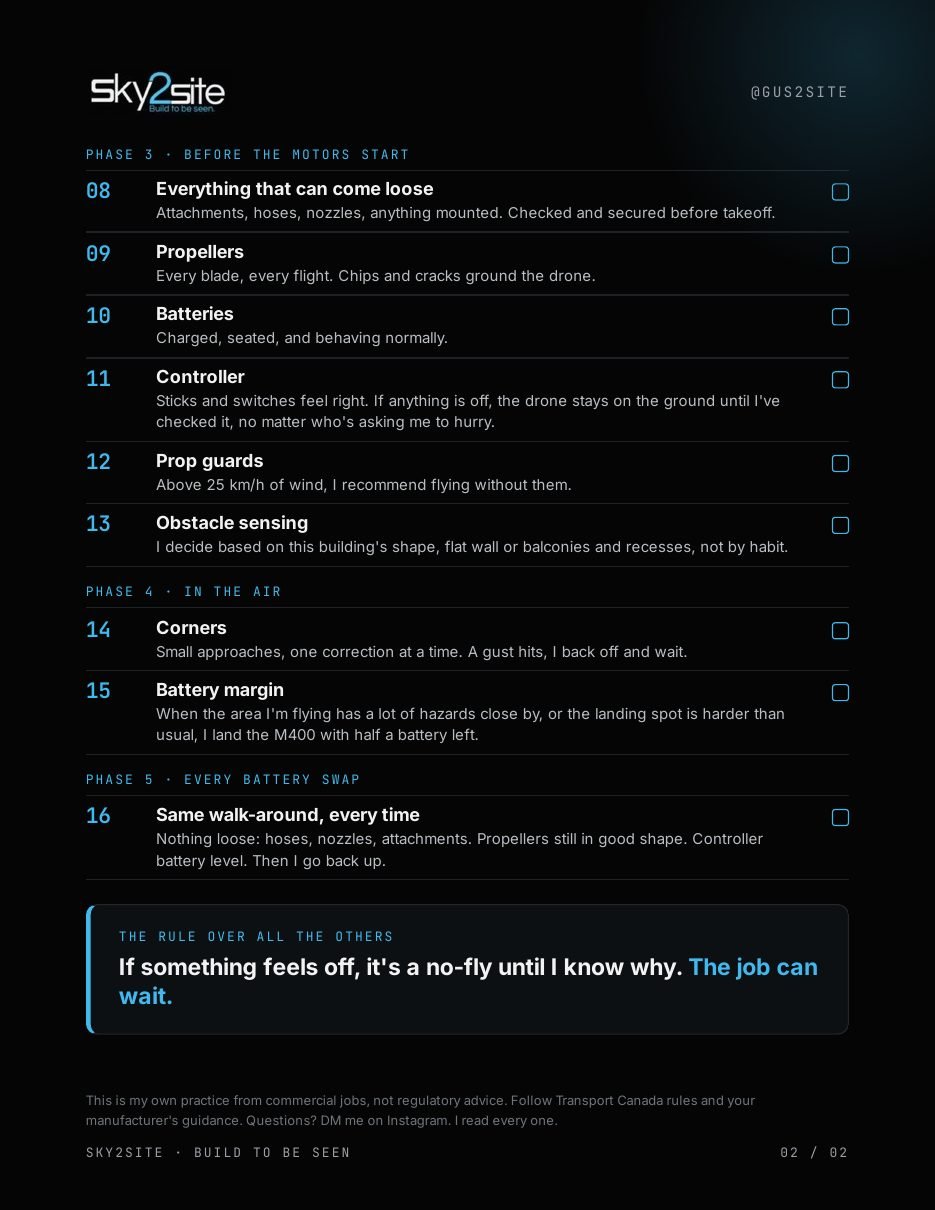 Checklist page 2